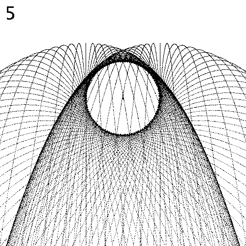 TropfPendSymm5-500x500.gif