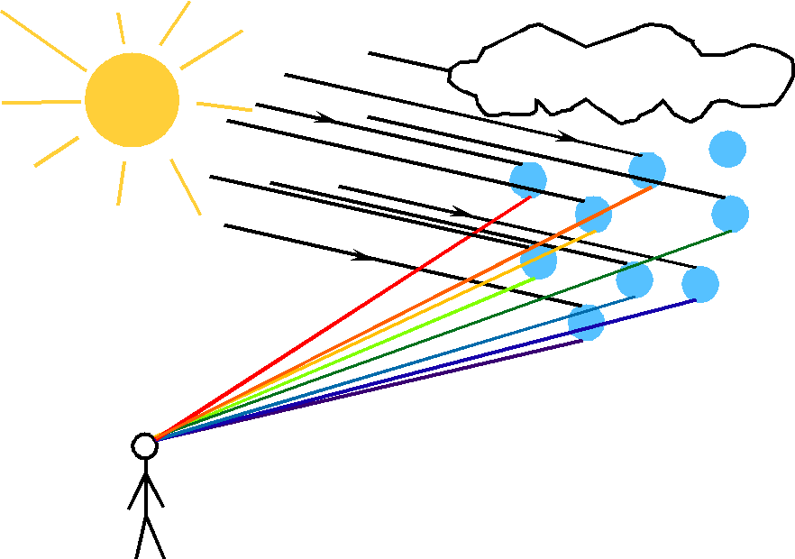 Entstehung882x620.gif