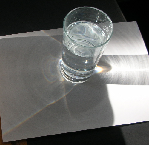 Wasserglas_500x486.jpg