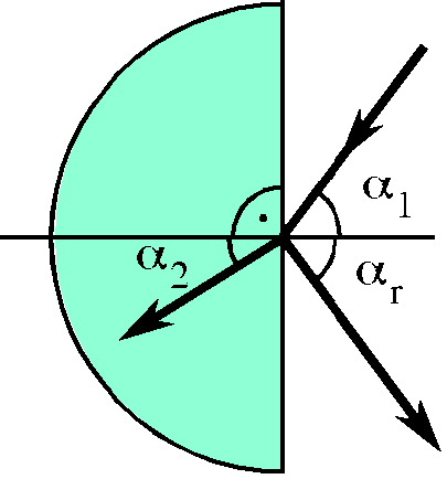 Halbzylinder405x434.gif