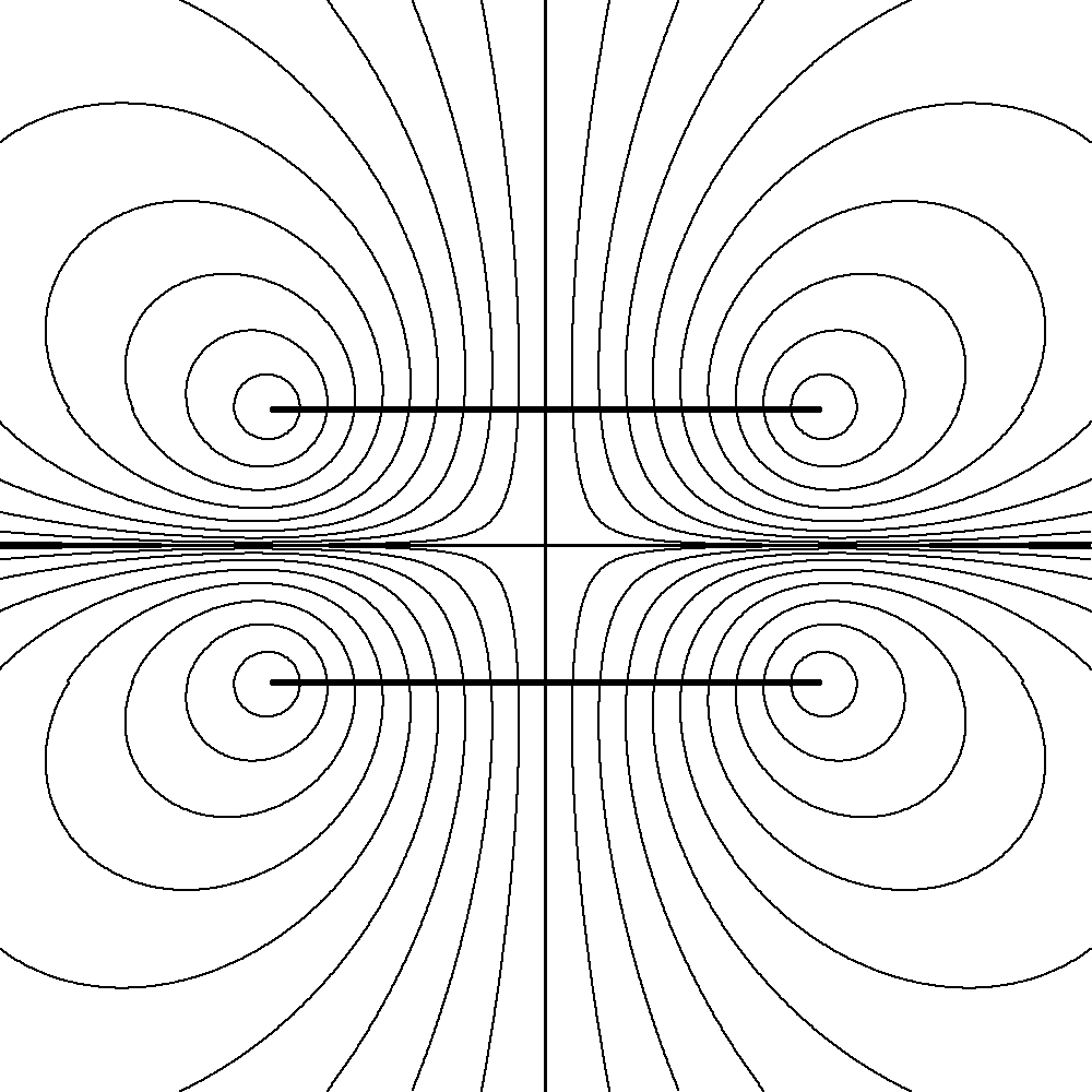 anti_Helmholtz.gif