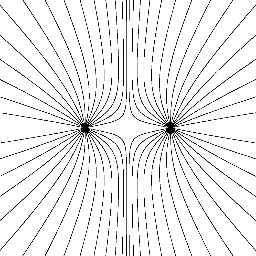 DipolP1P1.gif